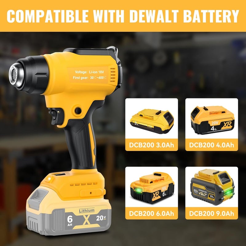 Synxiter Cordless Heat Gun for Dewalt 20V Battery, 350W,LED Light,Fast Heating Soldering Hot Air Gun 122℉-1022℉ Variable Temperature Control with 4pcs Nozzles&Scraper for Crafts, Shrink Wrap(NO Battery) - Image 4